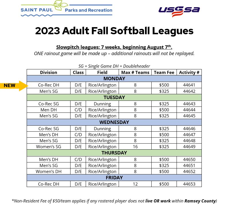 Adult Softball | Saint Paul Minnesota