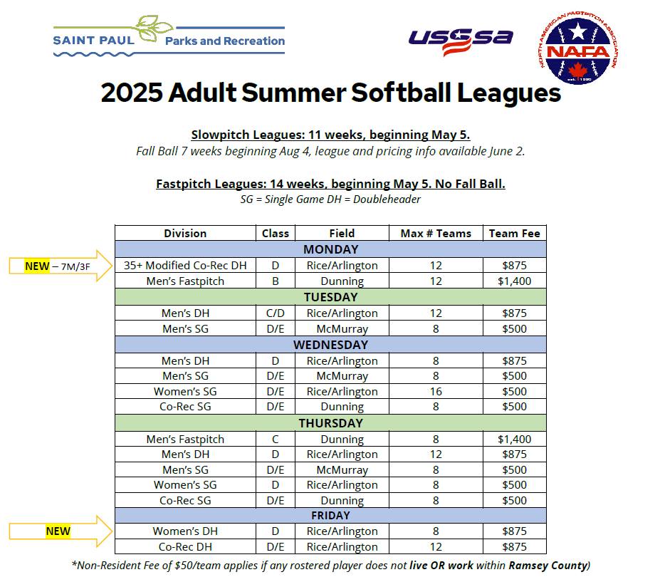 2025 Summer Softball Offerings