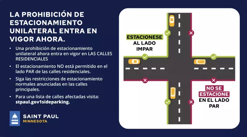 Graphic image: La prohibición de estacionamiento unilateral entra en vigor ahora.