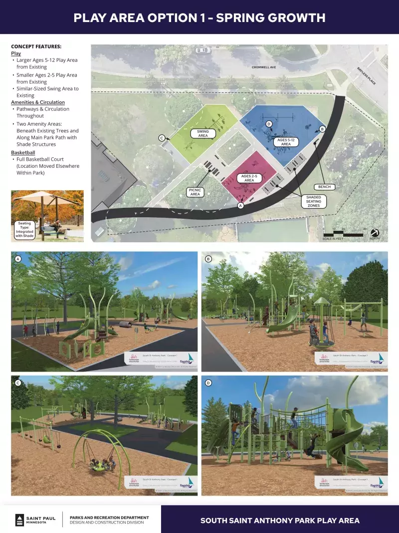 CONCEPT FEATURES:  Play • Larger Ages 5-12 Play Area from Existing  • Smaller Ages 2-5 Play Area from Existing • Similar-Sized Swing Area to Existing Amenities & Circulation • Pathways & Circulation Throughout • Two Amenity Areas: Beneath Existing Trees and  Along Main Park Path with Shade Structures. Basketball • Full Basketball Court  (Located Elsewhere within Park)