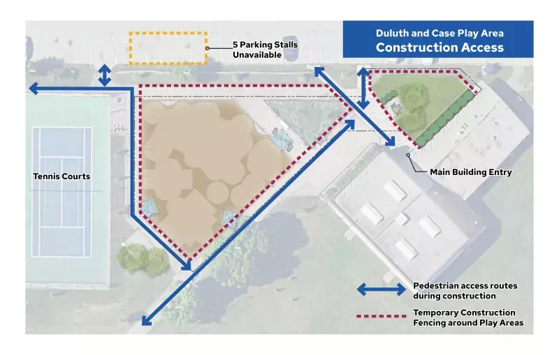 Construction fencing will be placed around the play areas at Duluth and Case through the construction period. 5 parking stalls will be unavailable during this time. Pedestrian access routes are still available from the parking lot to the building.