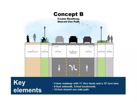 Rice Street Corridor Concept B