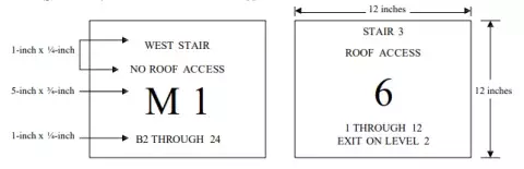 Stair Identification